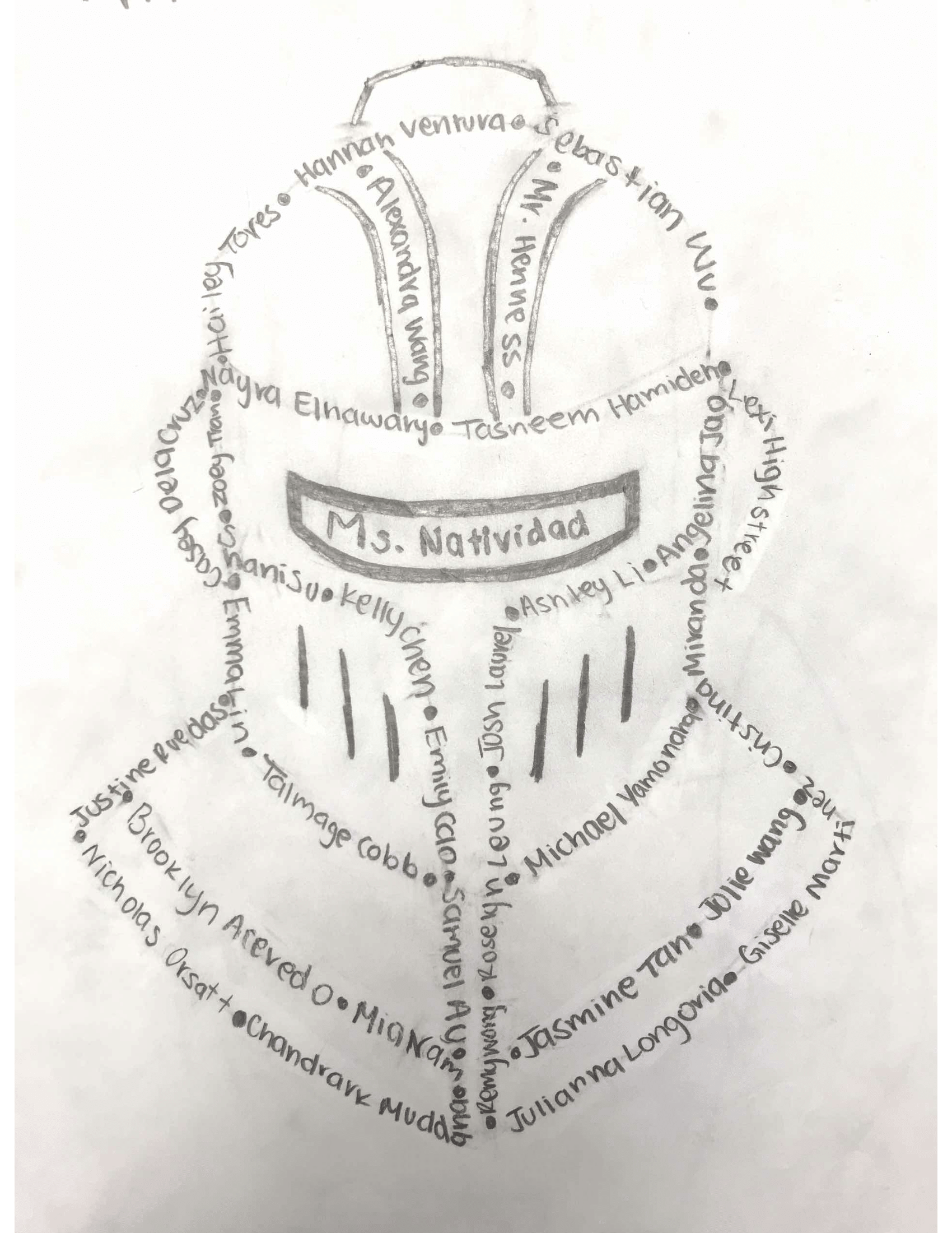 Senior spirit wear design: Logo with names Challenger Helmet 1